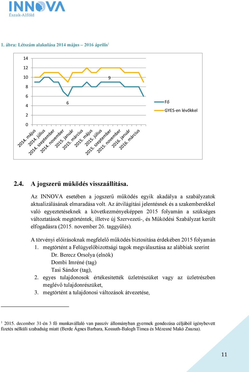 Az átvilágítási jelentésnek és a szakemberekkel való egyeztetéseknek a következményeképpen 2015 folyamán a szükséges változtatások megtörténtek, illetve új Szervezeti-, és Működési Szabályzat került