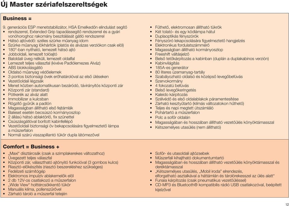 széles szürke műanyag idom Szürke műanyag lökhárítók (platós és alvázas verziókon csak elöl) 180 -ban nyitható, lemezelt hátsó ajtó Jobboldali, lemezelt tolóajtó Baloldali üveg nélküli, lemezelt