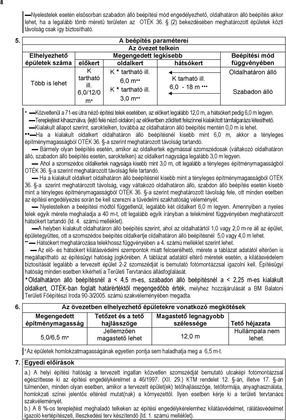 6,0/12/0 K tartható ill. 6,0-18 m m 3,0 m eépítési mód függvényében Oldalhatáron álló Szabadon álló ᔗ卧 ᔗ卧 71ᔗ卧 卧 ᔗ卧 i ᔗ卧 ᔗ卧 ᔗ卧 ᔗ卧 ᔗ卧ᔗ卧 1ᔗ卧ᔗ卧ᔗ卧 ᔗ卧 ᔗ卧 iᔗ卧 卧ᔗ卧ᔗ卧 ᔗ卧.