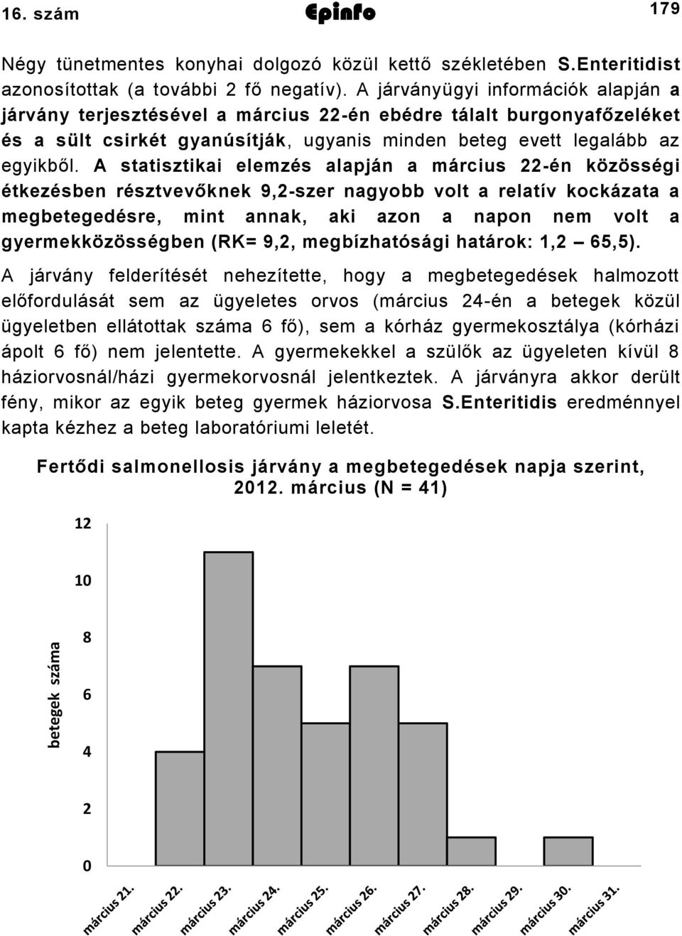 A statisztikai elemzés alapján a március én közösségi étkezésben résztvevőknek 9,szer nagyobb volt a relatív kockázata a megbetegedésre, mint annak, aki azon a napon nem volt a gyermekközösségben