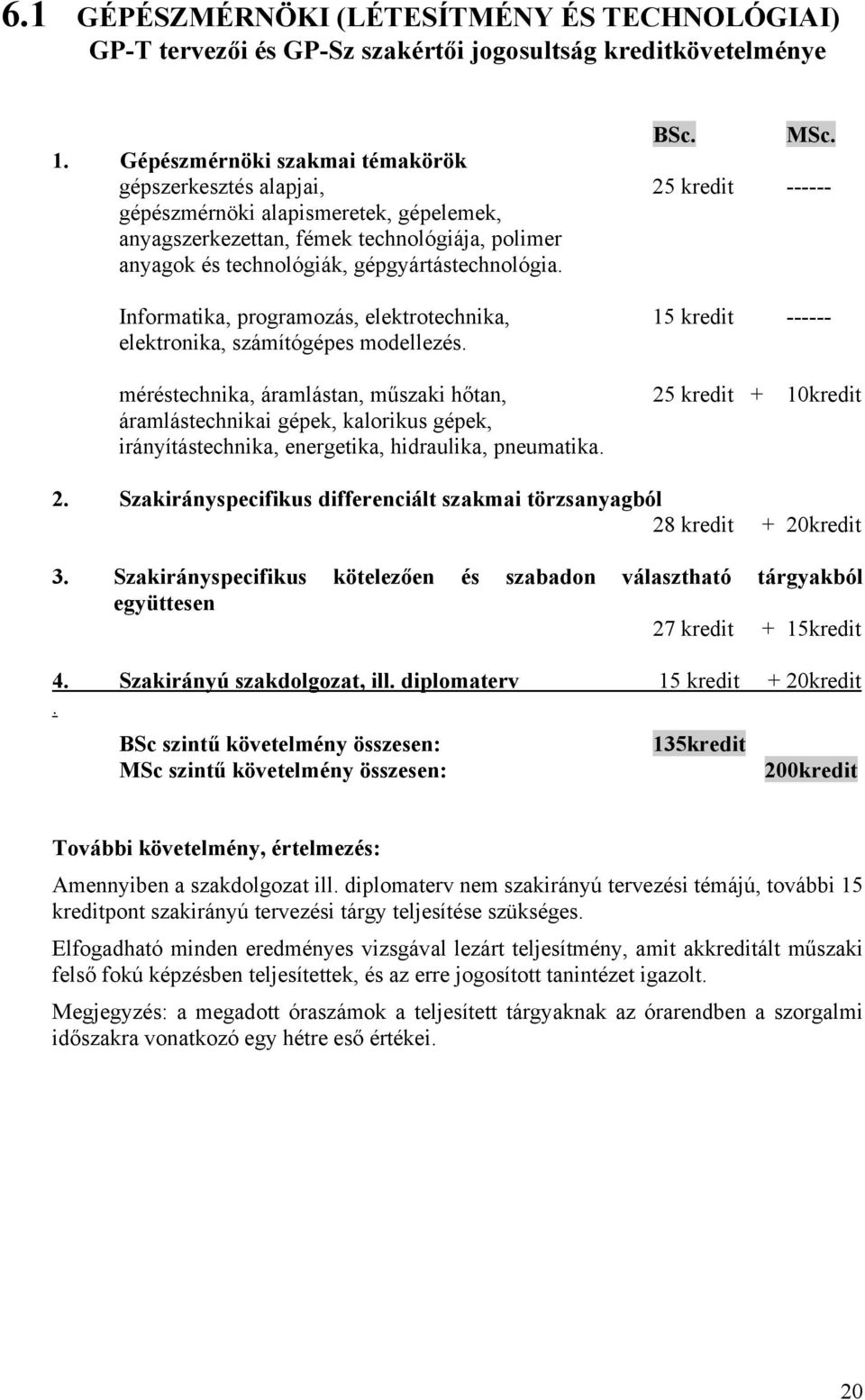 gépgyártástechnológia. Informatika, programozás, elektrotechnika, 15 kredit ------ elektronika, számítógépes modellezés.