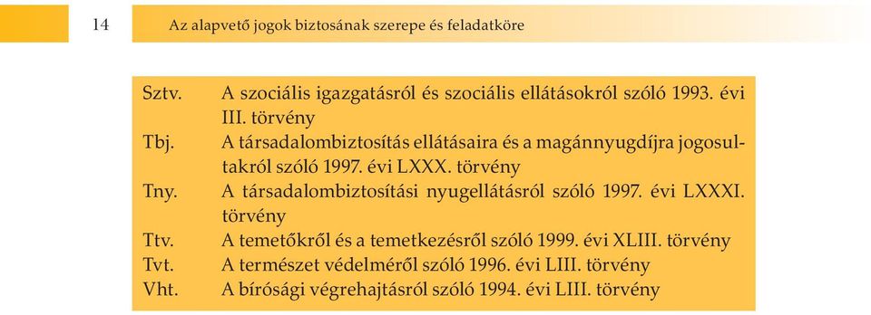 törvény A társadalombiztosítás ellátásaira és a magánnyugdíjra jogosultakról szóló 1997. évi LXXX.