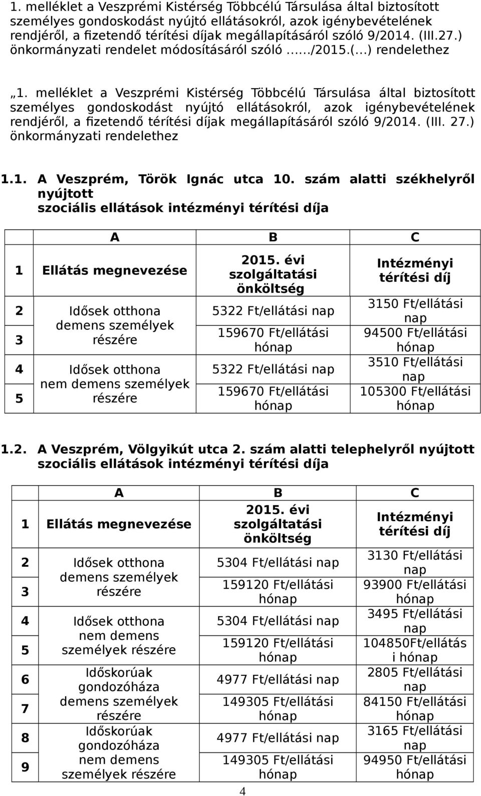 szám alatti székhelyről nyújtott szociális ellátások intézményi a Ellátás megnevezése Idősek otthona demens személyek részére Idősek otthona nem demens személyek részére 0.