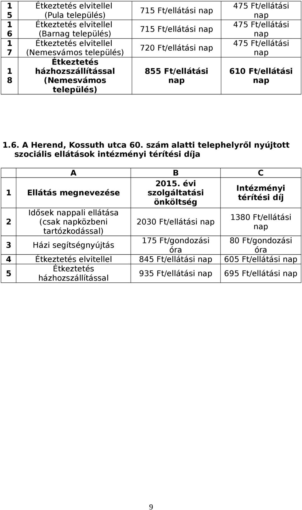 szám alatti telephelyről nyújtott szociális ellátások intézményi a 0.