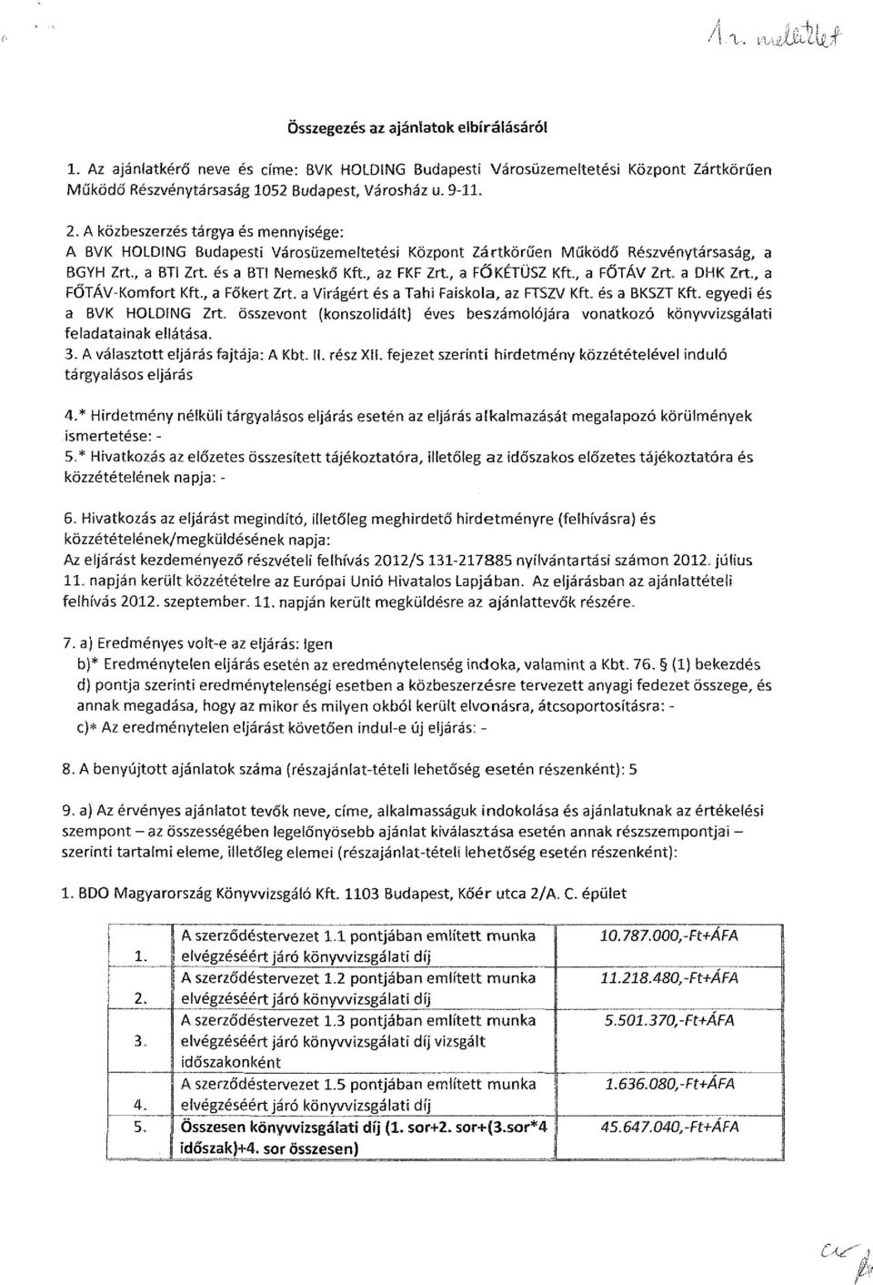 Nemeskő Kft, az FKF Zrt, a FŐKÉTÜSZ Kft, a FŐT ÁV Zrt a DHK Zrt, a FŐT Á V-Komfort Kft, a Főkert Zrt a Virágért és a Tahi Faiskoa, az FTSZV Kft és a BKSZT Kft egyedi és a BVK HOLDING Zrt összevont