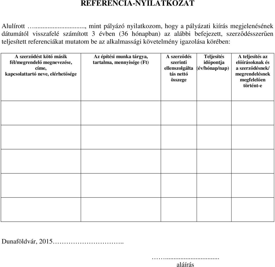 szerződésszerűen teljesített referenciákat mutatom be az alkalmassági követelmény igazolása körében: A szerződést kötő másik fél/megrendelő megnevezése,