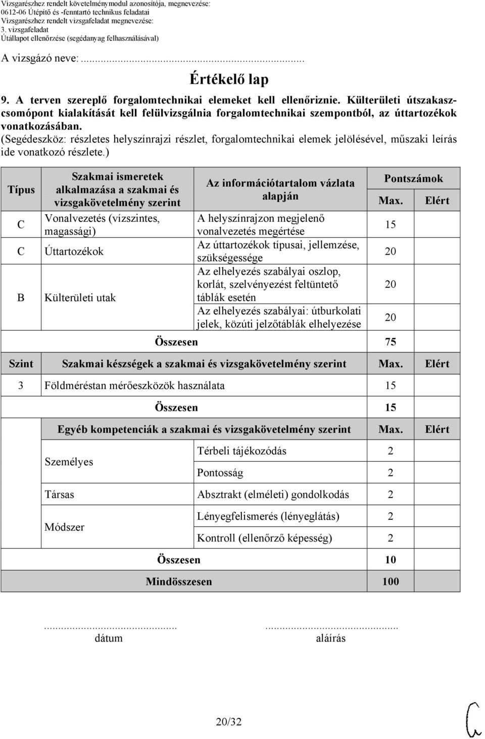 (Segédeszköz: részletes helyszínrajzi részlet, forgalomtechnikai elemek jelölésével, műszaki leírás ide vonatkozó részlete.