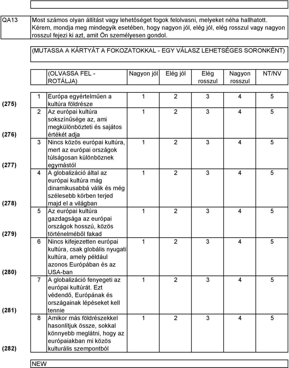 (MUTASSA A KÁRTYÁT A FOKOZATOKKAL - EGY VÁLASZ LEHETSÉGES SORONKÉNT) (OLVASSA FEL - ROTÁLJA) Nagyon jól Elég jól Elég rosszul Nagyon rosszul (75) (76) (77) (78) (79) (80) (8) (8) 5 6 7 8 Európa