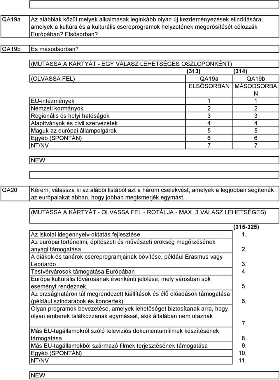 (MUTASSA A KÁRTYÁT - EGY VÁLASZ LEHETSÉGES OSZLOPONKÉNT) () () (OLVASSA FEL) QA9a QA9b ELSŐSORBAN MÁSODSORBA N EU-intézmények Nemzeti kormányok Regionális és helyi hatóságok Alapítványok és civil