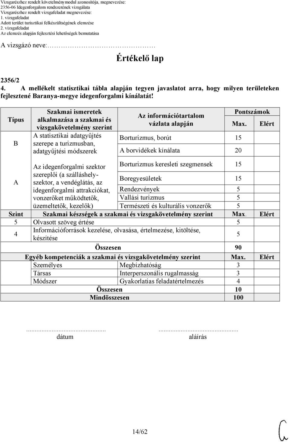 orturizmus, borút A borvidékek kínálata 20 Elért Az idegenforgalmi szektor orturizmus keresleti szegmensek A szereplői (a szálláshelyszektor, a vendéglátás, az oregyesületek idegenforgalmi