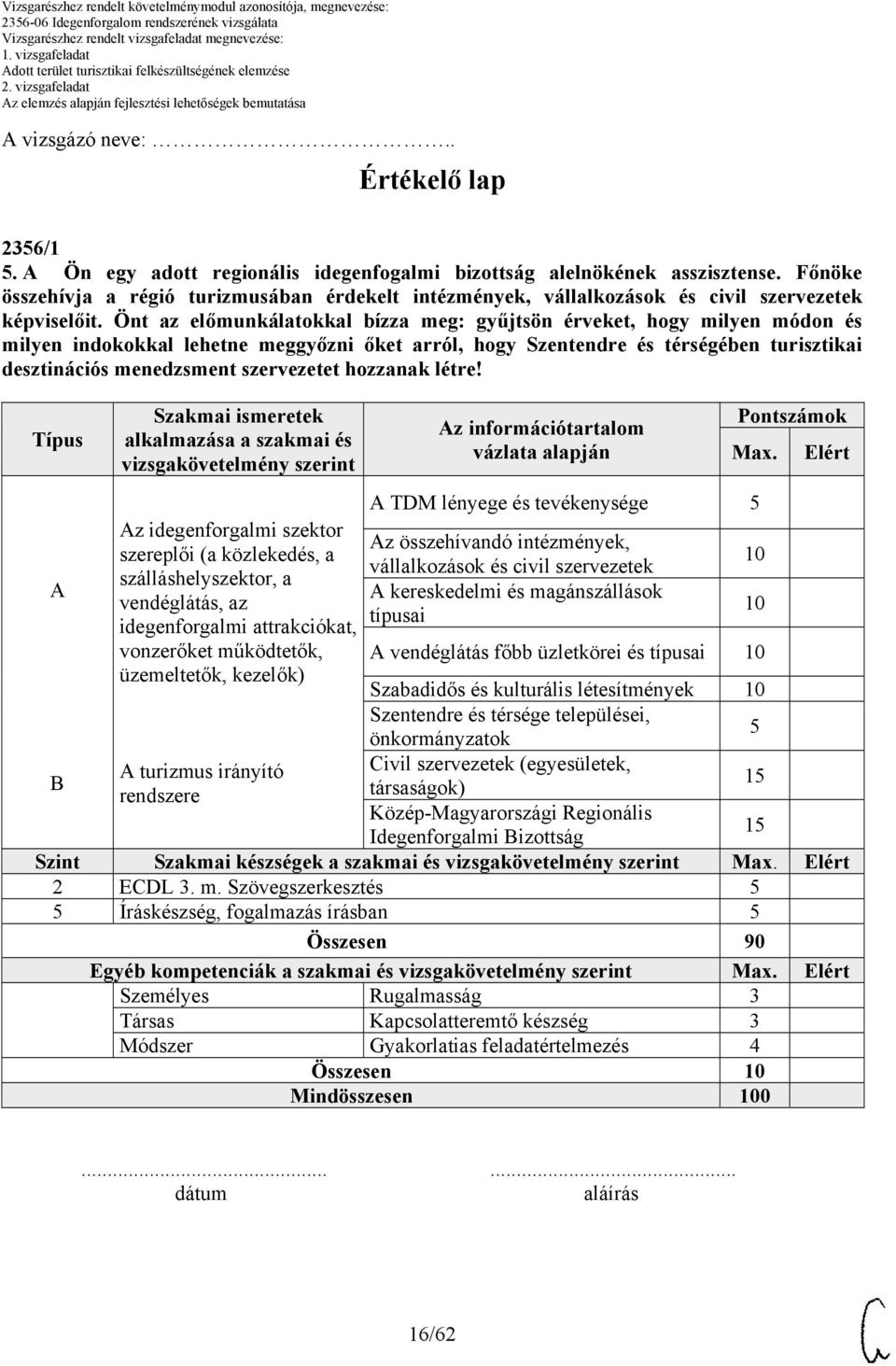 Önt az előmunkálatokkal bízza meg: gyűjtsön érveket, hogy milyen módon és milyen indokokkal lehetne meggyőzni őket arról, hogy Szentendre és térségében turisztikai desztinációs menedzsment