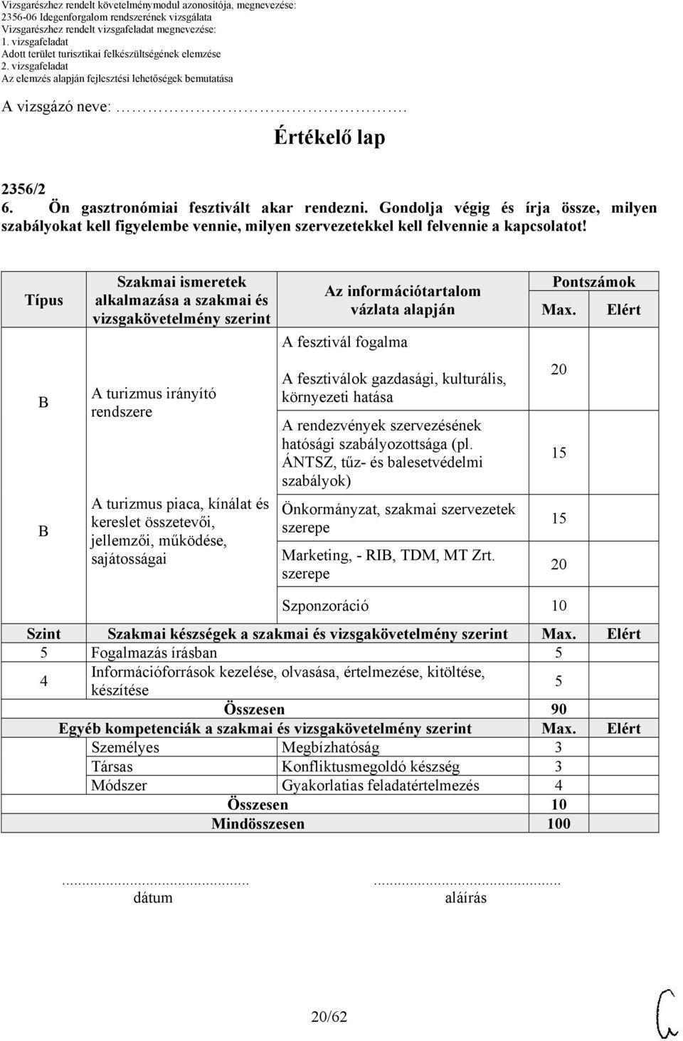 Elért A turizmus irányító rendszere A turizmus piaca, kínálat és kereslet összetevői, jellemzői, működése, sajátosságai A fesztiválok gazdasági, kulturális, környezeti hatása A rendezvények