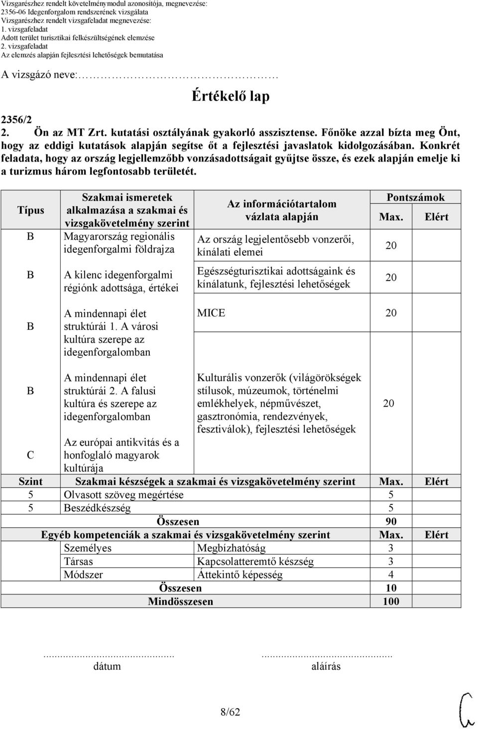 Magyarország regionális idegenforgalmi földrajza Az ország legjelentősebb vonzerői, kínálati elemei Max.