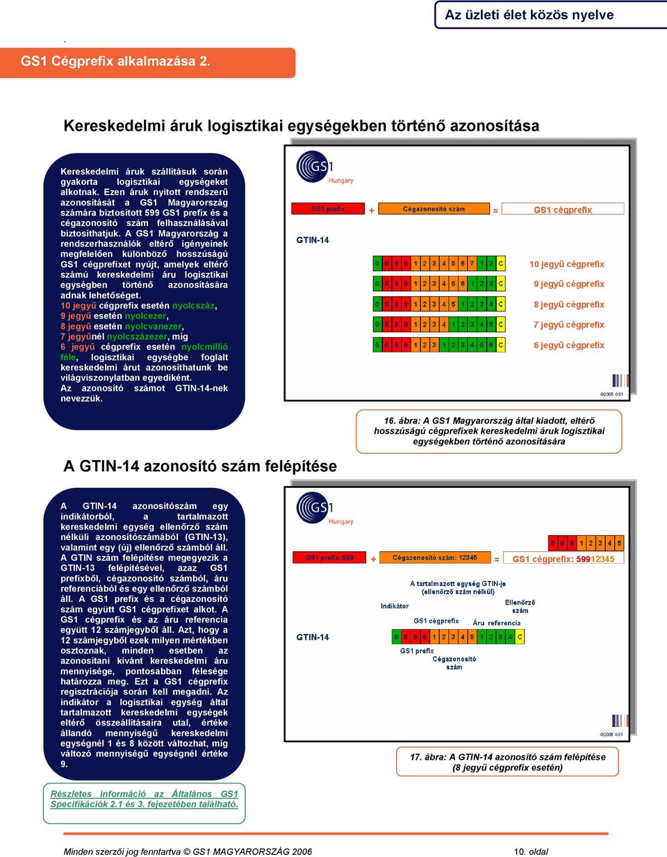 hosszúságú GS1 cégprefixet nyújt, amelyek eltérő számú kereskedelmi áru logisztikai egységben történő azonosítására adnak lehetőséget 10 jegyű cégprefix esetén nyolcszáz, 9 jegyű esetén nyolcezer, 8