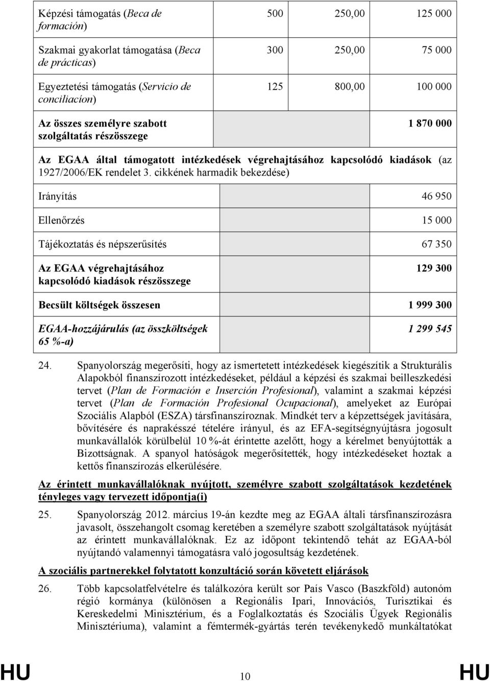 cikkének harmadik bekezdése) Irányítás 46 950 Ellenőrzés 15 000 Tájékoztatás és népszerűsítés 67 350 Az EGAA végrehajtásához kapcsolódó kiadások részösszege 129 300 Becsült költségek összesen 1 999