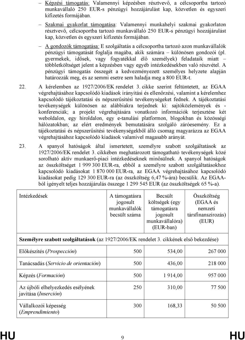 A gondozók támogatása: E szolgáltatás a célcsoportba tartozó azon munkavállalók pénzügyi támogatását foglalja magába, akik számára különösen gondozói (pl.