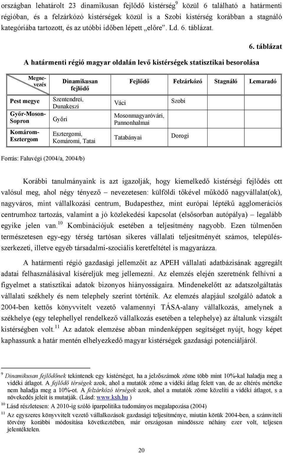 táblázat. 6.
