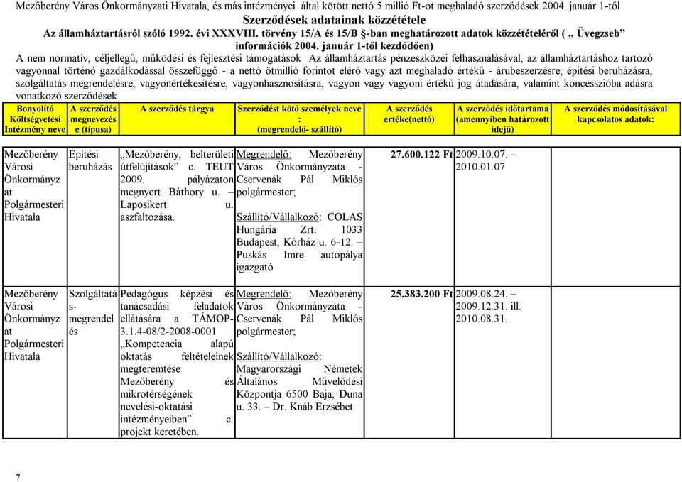 tartozó vagyonnal történő gazdálkodással összefüggő - a nettó ötmillió forintot elérő vagy azt meghaladó értékű - árubeszerzésre, építési ra, szolgáltás megrendelésre, vagyonértékesítésre,