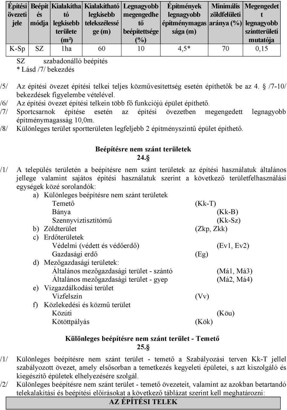 építhetők be az 4. /7-10/ bekezdések figyelembe vételével. /6/ Az építési övezet építési telkein több fő funkciójú épület építhető.