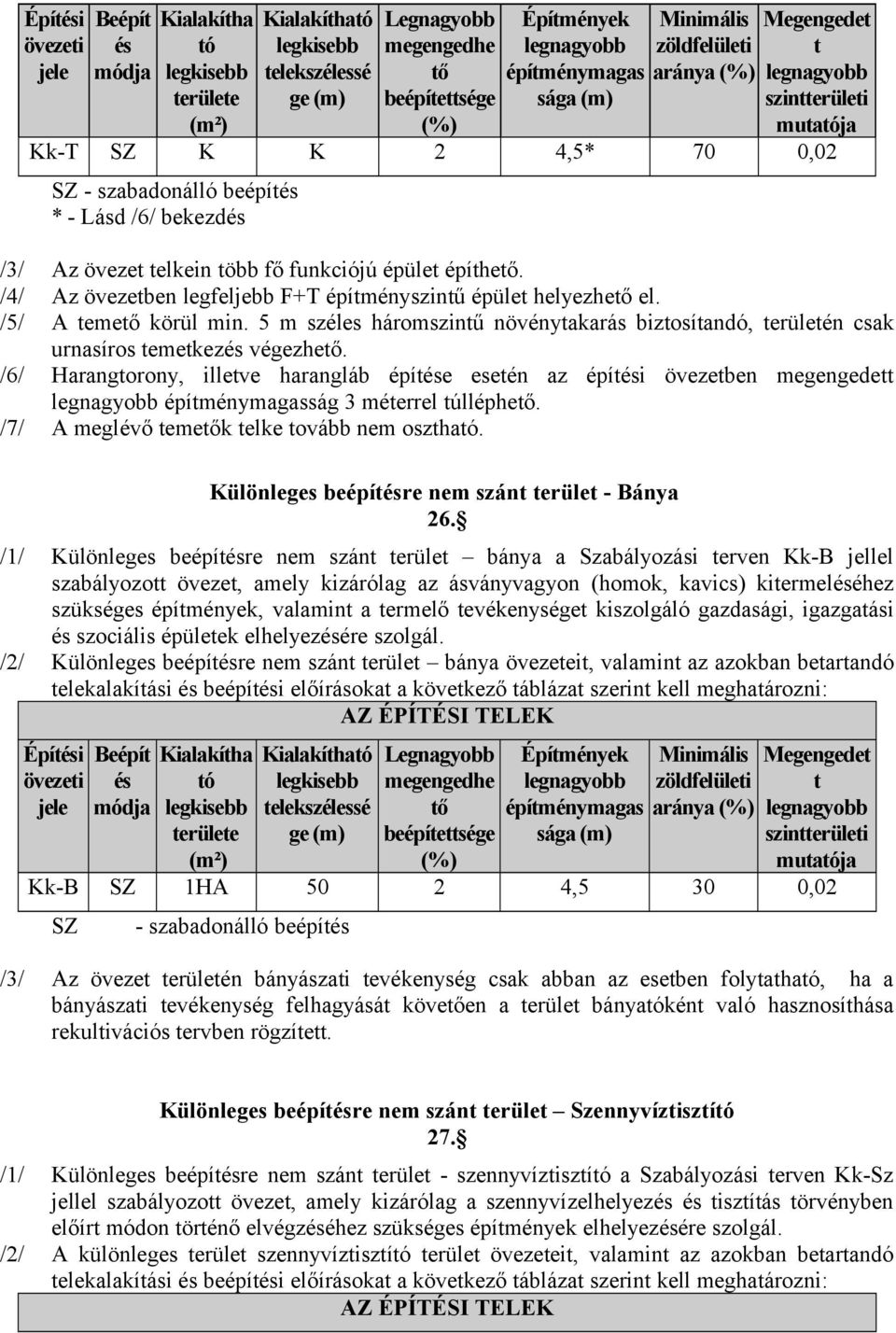 /4/ Az övezetben legfeljebb F+T építményszintű épület helyezhető el. /5/ A temető körül min. 5 m széles háromszintű növénytakarás biztosítandó, területén csak urnasíros temetkezés végezhető.