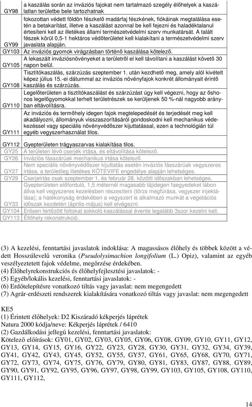 A talált fészek körül 0,5-1 hektáros védıterületet kell kialakítani a természetvédelmi szerv GY99 javaslata alapján. GY103 Az inváziós gyomok virágzásban történı kaszálása kötelezı.