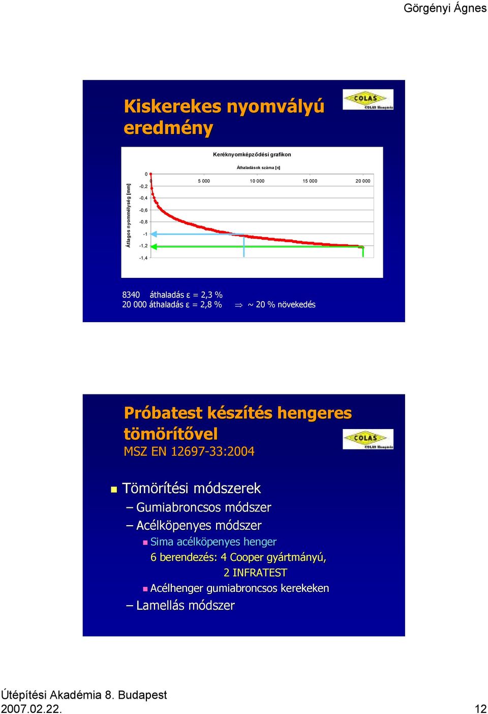 s hengeres tömörítővel MSZ EN 12697-33:2004 Tömörítési módszerekm Gumiabroncsos módszerm Acélk lköpenyes módszerm Sima acélk