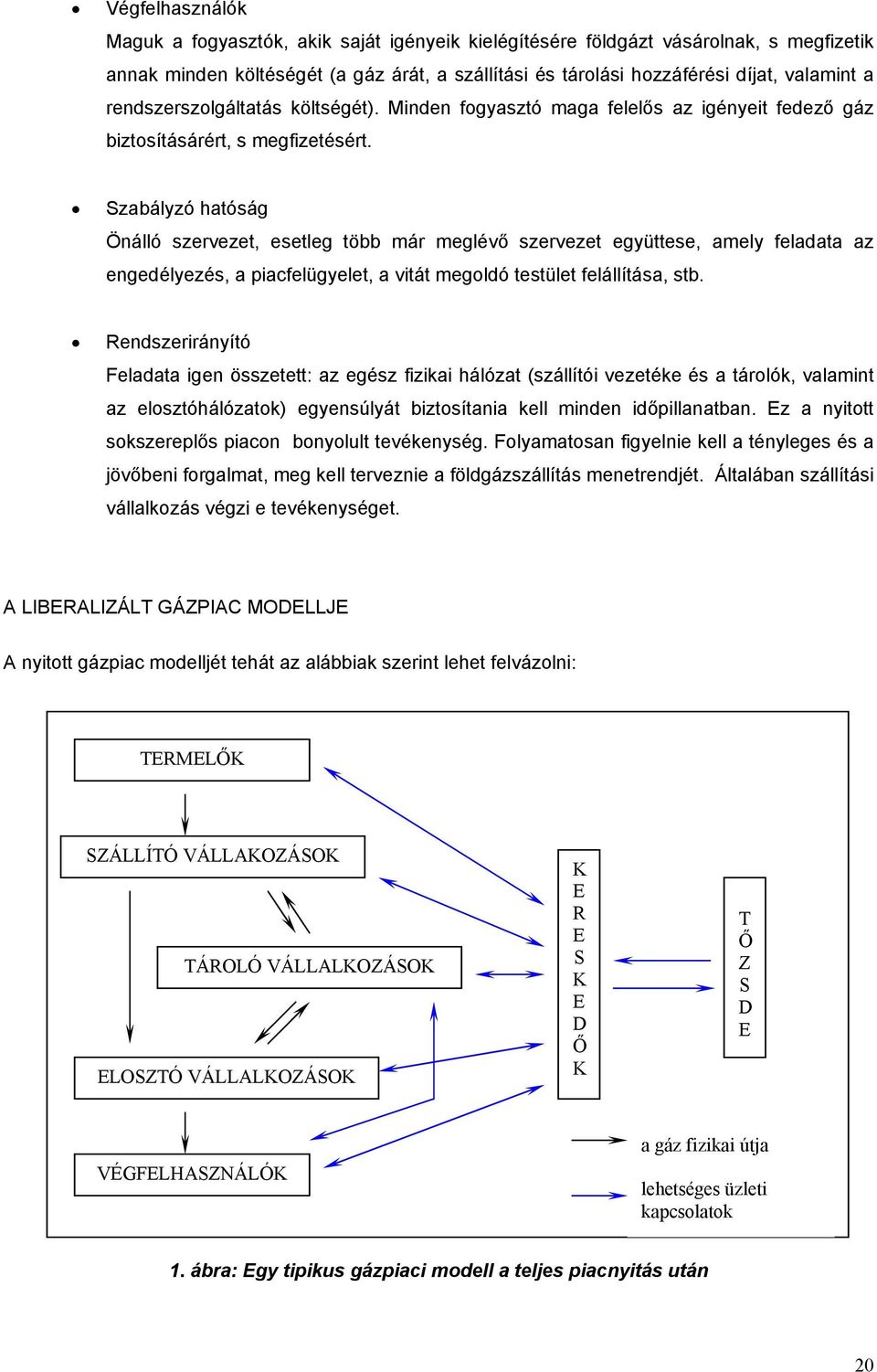 Szabályzó hatóság Önálló szervezet, esetleg több már meglévő szervezet együttese, amely feladata az engedélyezés, a piacfelügyelet, a vitát megoldó testület felállítása, stb.