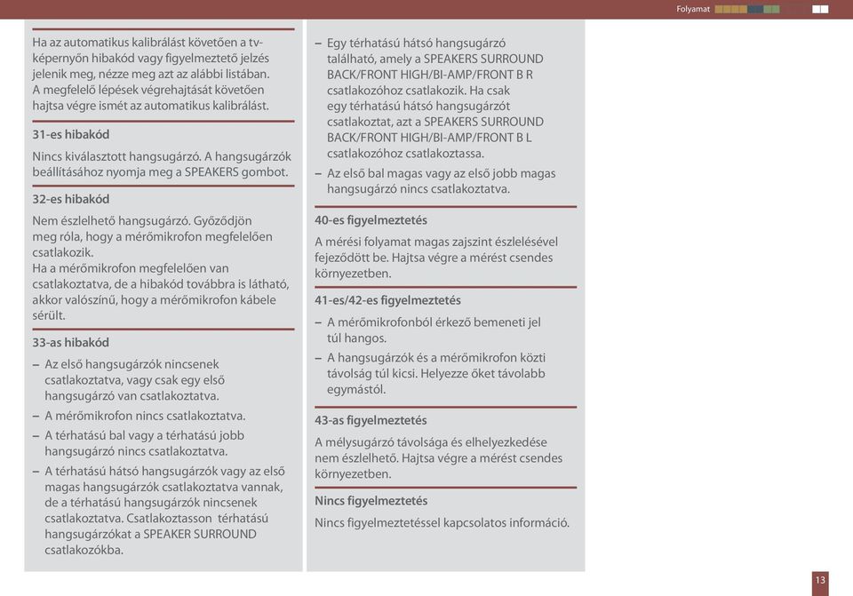 32-es hibakód Nem észlelhető hangsugárzó. Győződjön meg róla, hogy a mérőmikrofon megfelelően csatlakozik.