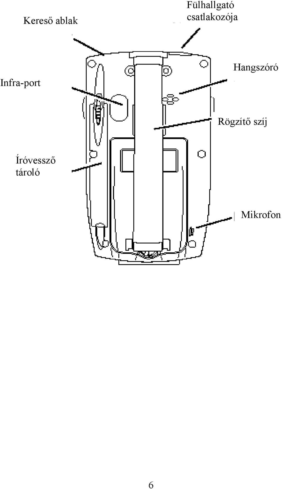 Hangszóró Rögzítő szíj