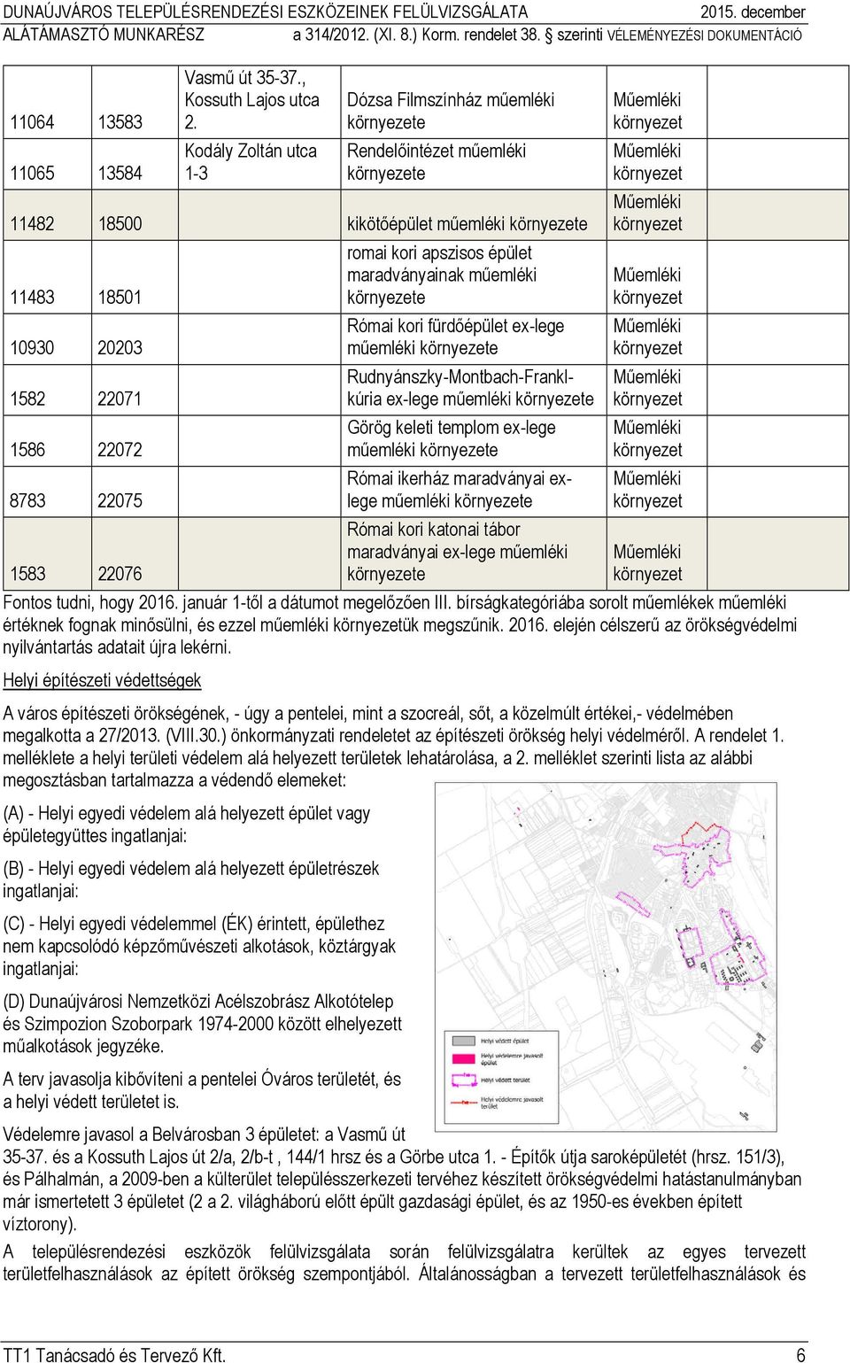 1583 22076 romai kori apszisos épület maradványainak műemléki környezete Római kori fürdőépület ex-lege műemléki környezete Rudnyánszky-Montbach-Franklkúria ex-lege műemléki környezete Görög keleti