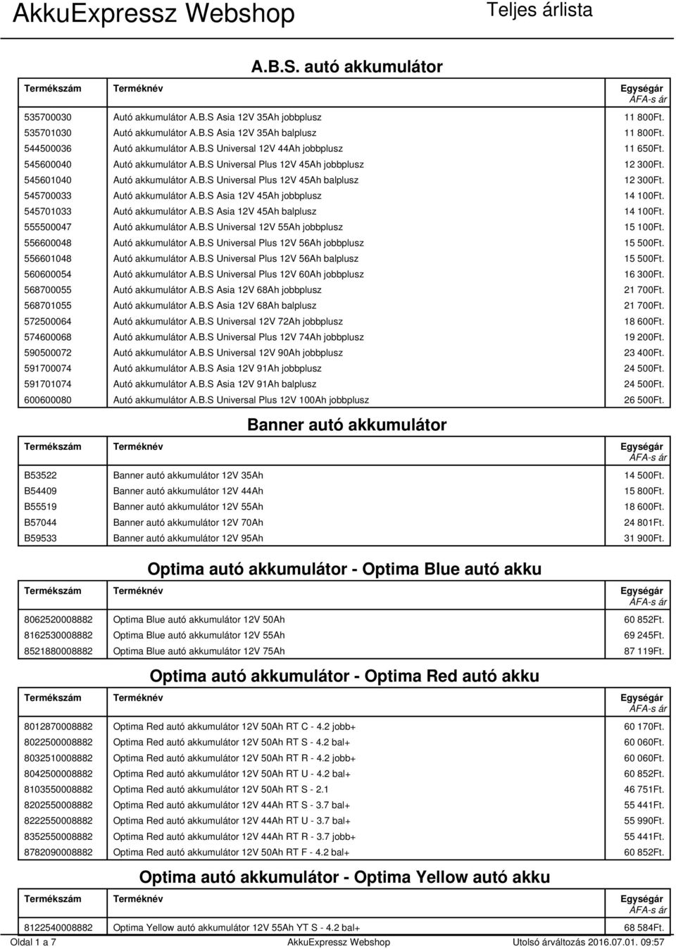 545701033 Autó akkumulátor A.B.S Asia 12V 45Ah balplusz 14 100Ft. 555500047 Autó akkumulátor A.B.S Universal 12V 55Ah jobbplusz 15 100Ft. 556600048 Autó akkumulátor A.B.S Universal Plus 12V 56Ah jobbplusz 15 500Ft.