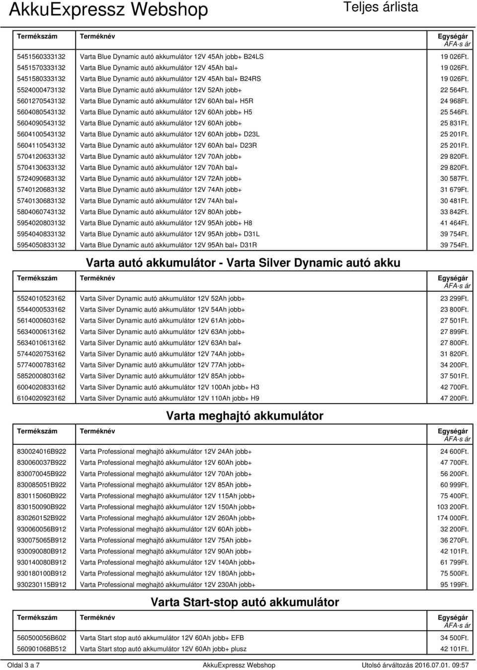 5601270543132 Varta Blue Dynamic autó akkumulátor 12V 60Ah bal+ H5R 24 968Ft. 5604080543132 Varta Blue Dynamic autó akkumulátor 12V 60Ah jobb+ H5 25 546Ft.