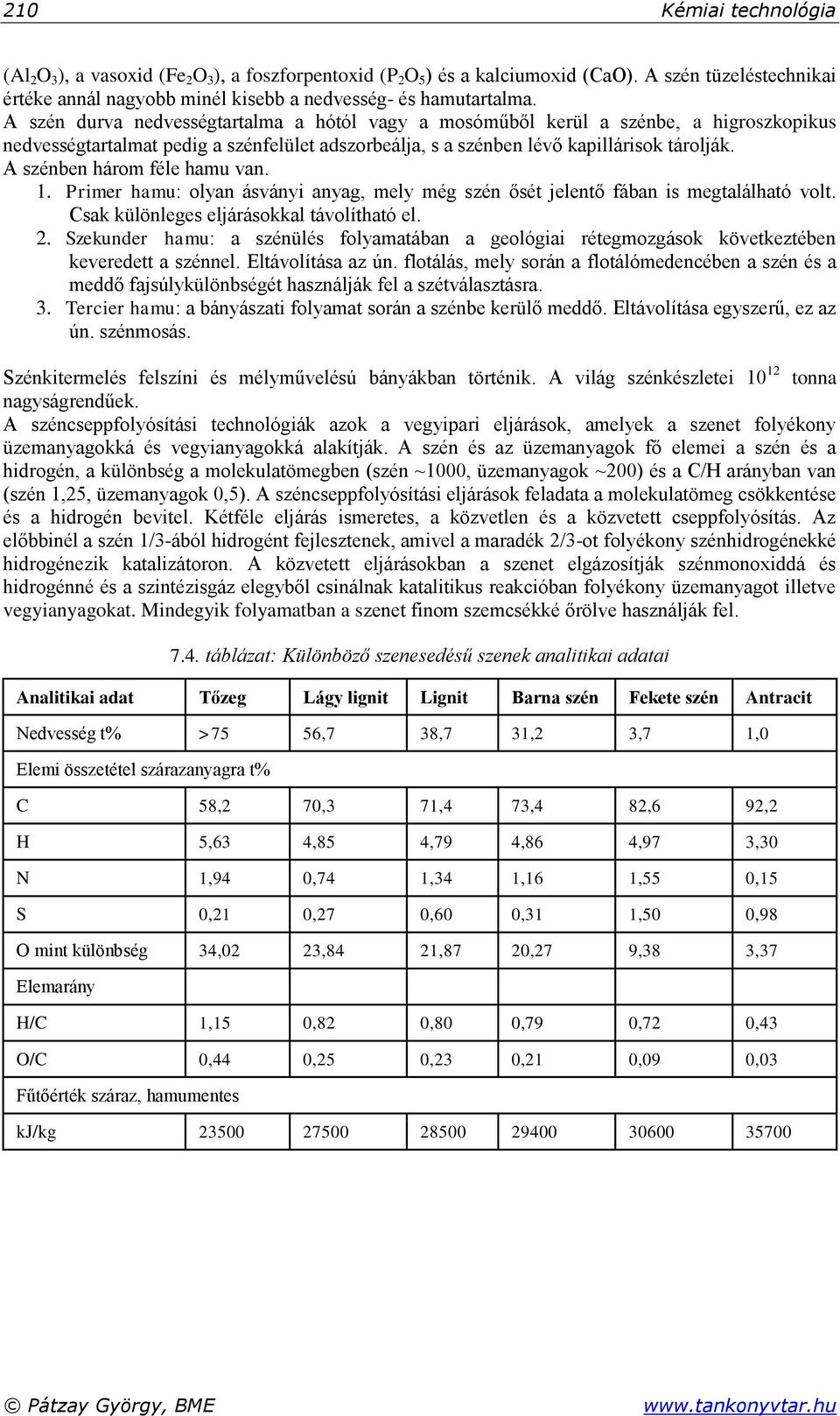 A szénben három féle hamu van. 1. Primer hamu: olyan ásványi anyag, mely még szén ősét jelentő fában is megtalálható volt. Csak különleges eljárásokkal távolítható el. 2.