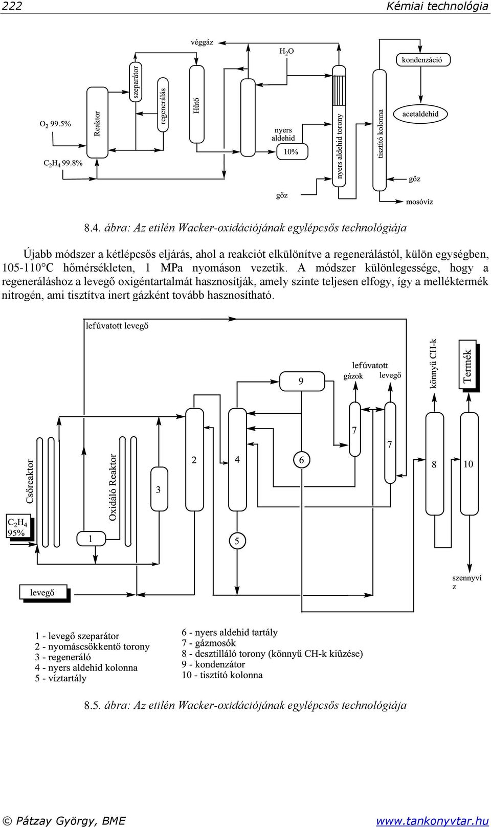 elkülönítve a regenerálástól, külön egységben, 105-110 C hőmérsékleten, 1 MPa nyomáson vezetik.