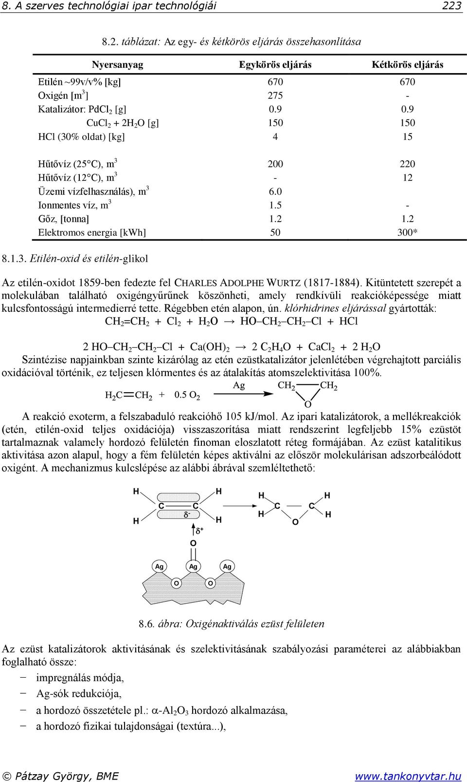 9 CuCl 2 + 2H 2 O [g] 150 150 HCl (30% oldat) [kg] 4 15 Hűtővíz (25 C), m 3 200 220 Hűtővíz (12 C), m 3-12 Üzemi vízfelhasználás), m 3 6.0 Ionmentes víz, m 3 1.5 - Gőz, [tonna] 1.2 1.