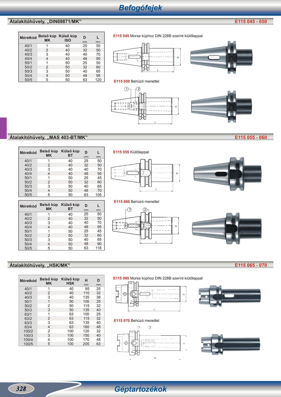 0 Kiütőlappal / / / / / / / / / első kúp MK Külső kúp T 9 E 0 ehúzó menettel Átalakítóhüvely, HSK/MK E 0 0 / / / / /