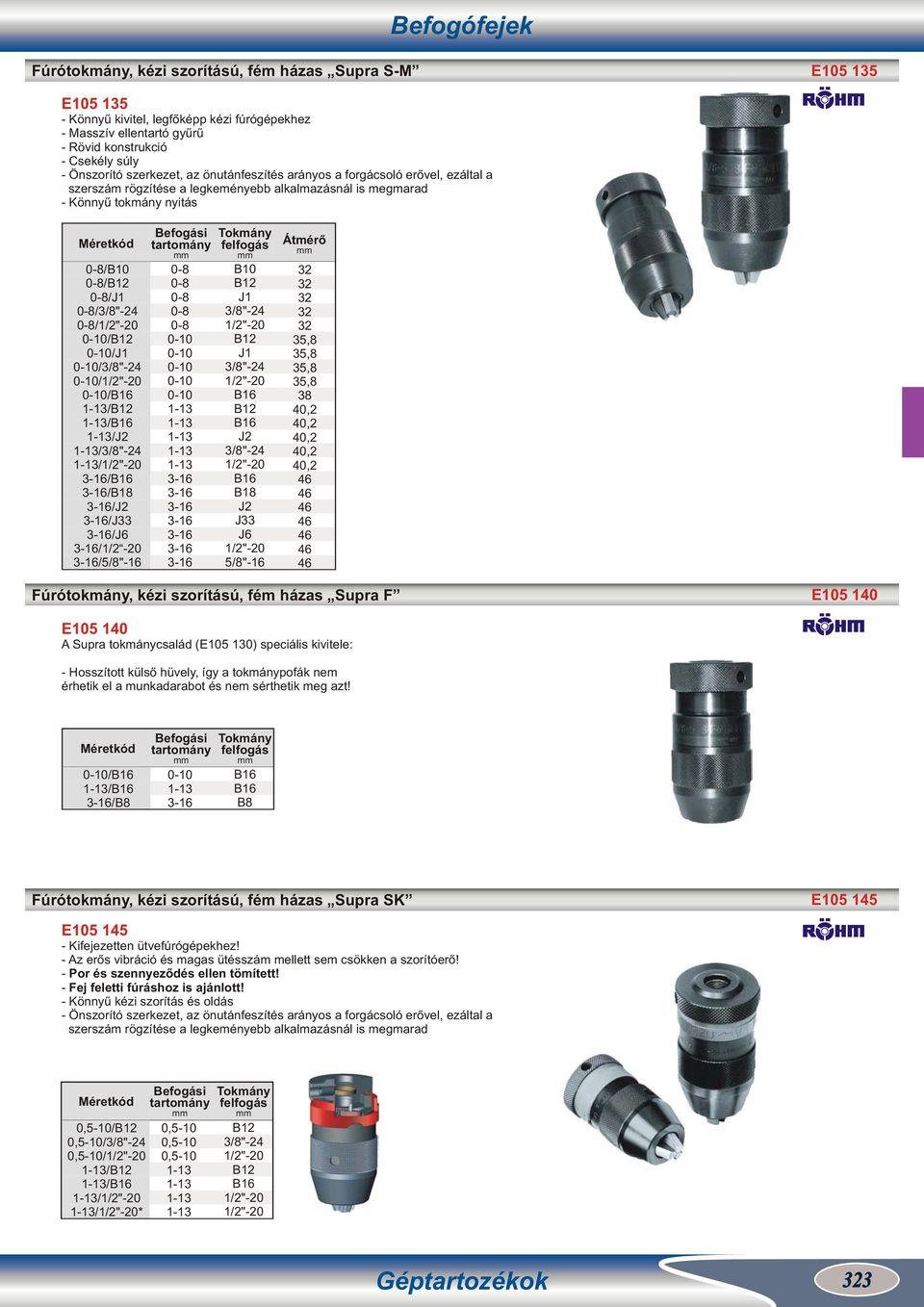 /J /J // //" efogási tartomány 0 0 0 0 0 0 0 0 0 0 Tokmány felfogás J /" /" J /" /" J /" /" J J J /" /" Átmérő,,,,,,,,, Fúrótokmány, kézi szorítású, fém házas Supra F E E Supra tokmánycsalád (E )