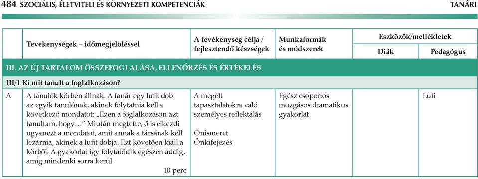 tanár egy lufit dob az egyik tanulónak, akinek folytatnia kell a következő mondatot: Ezen a foglalkozáson azt tanultam, hogy Miután megtette, ő is elkezdi