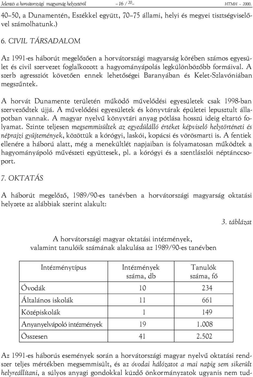 A szerb agressziót követően ennek lehetőségei Baranyában és Kelet-Szlavóniában megszűntek. A horvát Dunamente területén működő művelődési egyesületek csak 1998-ban szerveződtek újjá.