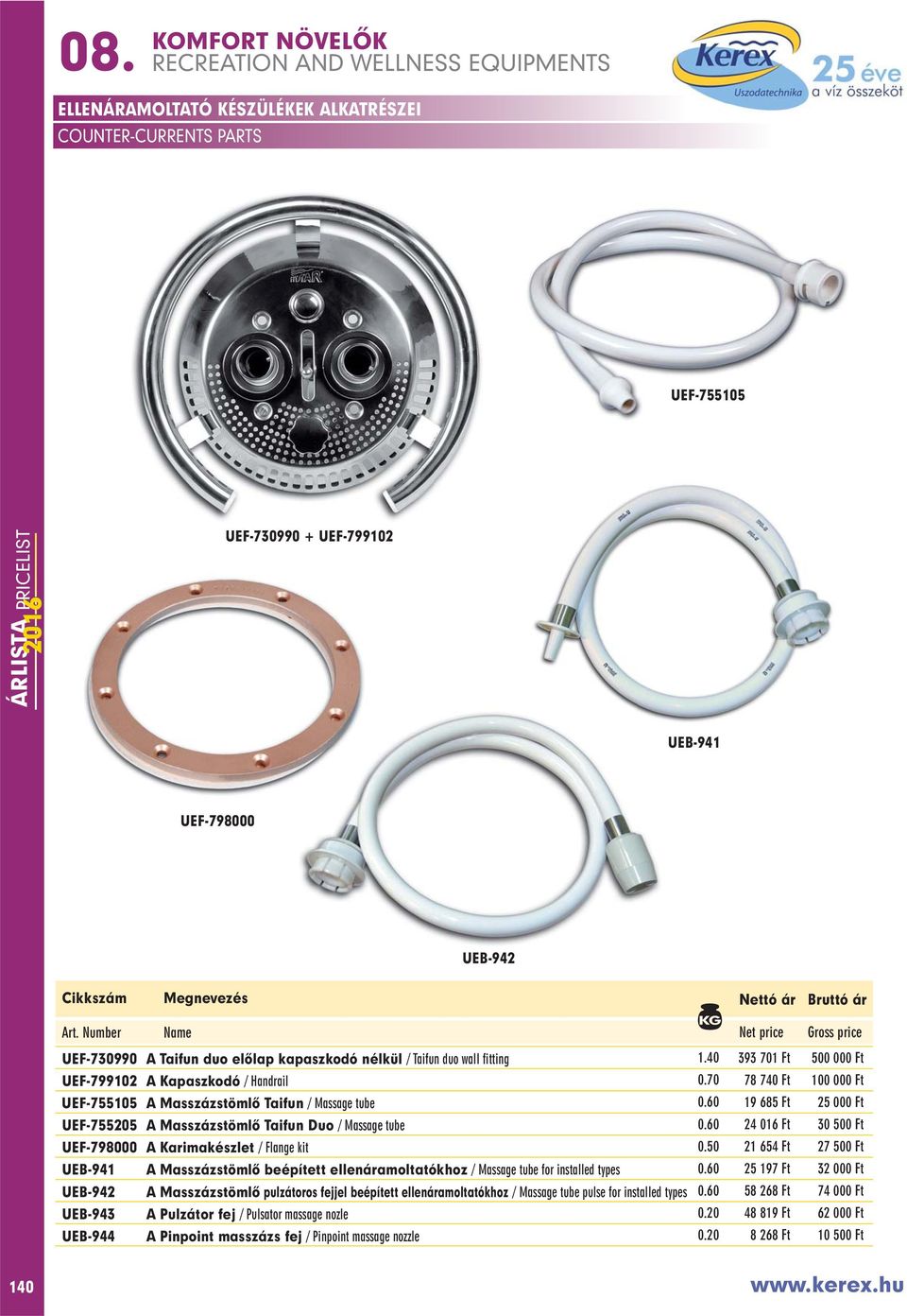 60 19 685 Ft 25 000 Ft UEF-755205 A Masszázstömlô Taifun Duo / Massage tube 0.60 24 016 Ft 30 500 Ft UEF-798000 A Karimakészlet / Flange kit 0.