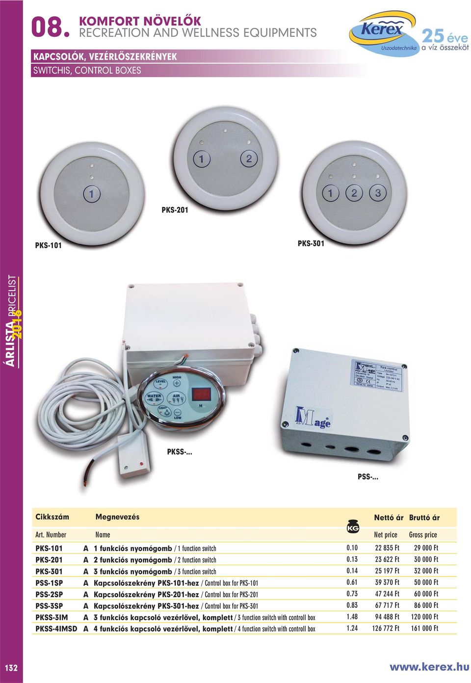 14 25 197 Ft 32 000 Ft PSS-1SP A Kapcsolószekrény PKS-101-hez / Control box for PKS-101 0.61 39 370 Ft 50 000 Ft PSS-2SP A Kapcsolószekrény PKS-201-hez / Control box for PKS-201 0.
