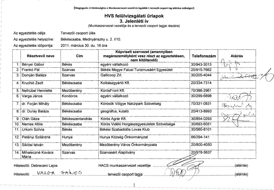 Az egyeztetés idöpontja: Résztvevő neve 2011. március 30. du. 16 óra Cím 1.