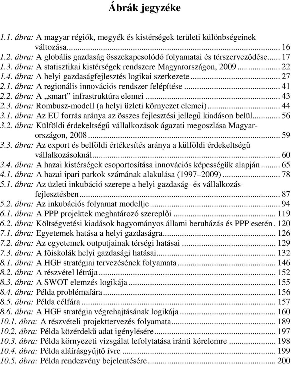 .. 43 2.3. ábra: Rombusz-modell (a helyi üzleti környezet elemei)... 44 3.1. ábra: Az EU forrás aránya az összes fejlesztési jellegő kiadáson belül... 56 3.2. ábra: Külföldi érdekeltségő vállalkozások ágazati megoszlása Magyarországon, 2008.