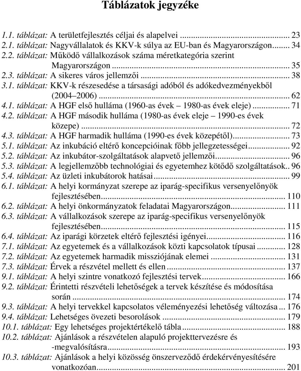 .. 71 4.2. táblázat: A HGF második hulláma (1980-as évek eleje 1990-es évek közepe)... 72 4.3. táblázat: A HGF harmadik hulláma (1990-es évek közepétıl)... 73 5.1. táblázat: Az inkubáció eltérı koncepcióinak fıbb jellegzetességei.