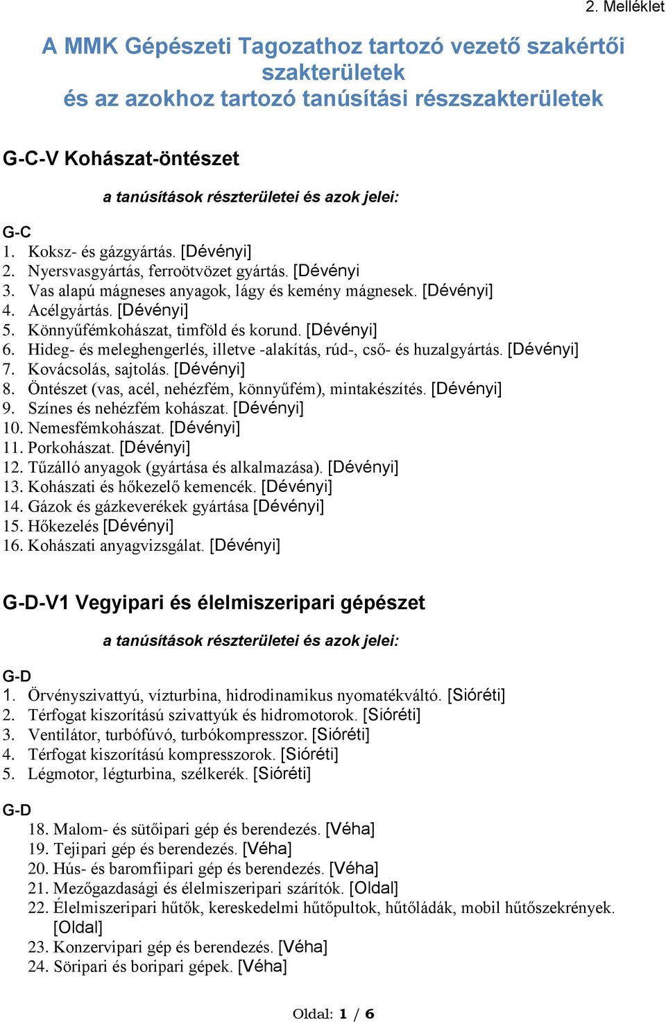 Hideg- és meleghengerlés, illetve -alakítás, rúd-, cső- és huzalgyártás. [Dévényi] 7. Kovácsolás, sajtolás. [Dévényi] 8. Öntészet (vas, acél, nehézfém, könnyűfém), mintakészítés. [Dévényi] 9.