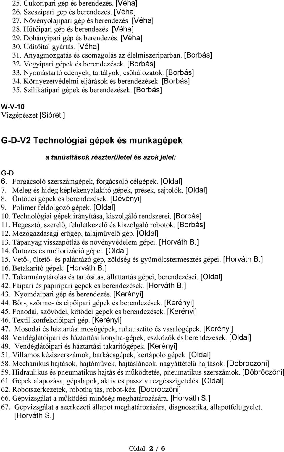 Nyomástartó edények, tartályok, csőhálózatok. [Borbás] 34. Környezetvédelmi eljárások és berendezések. [Borbás] 35. Szilikátipari gépek és berendezések.