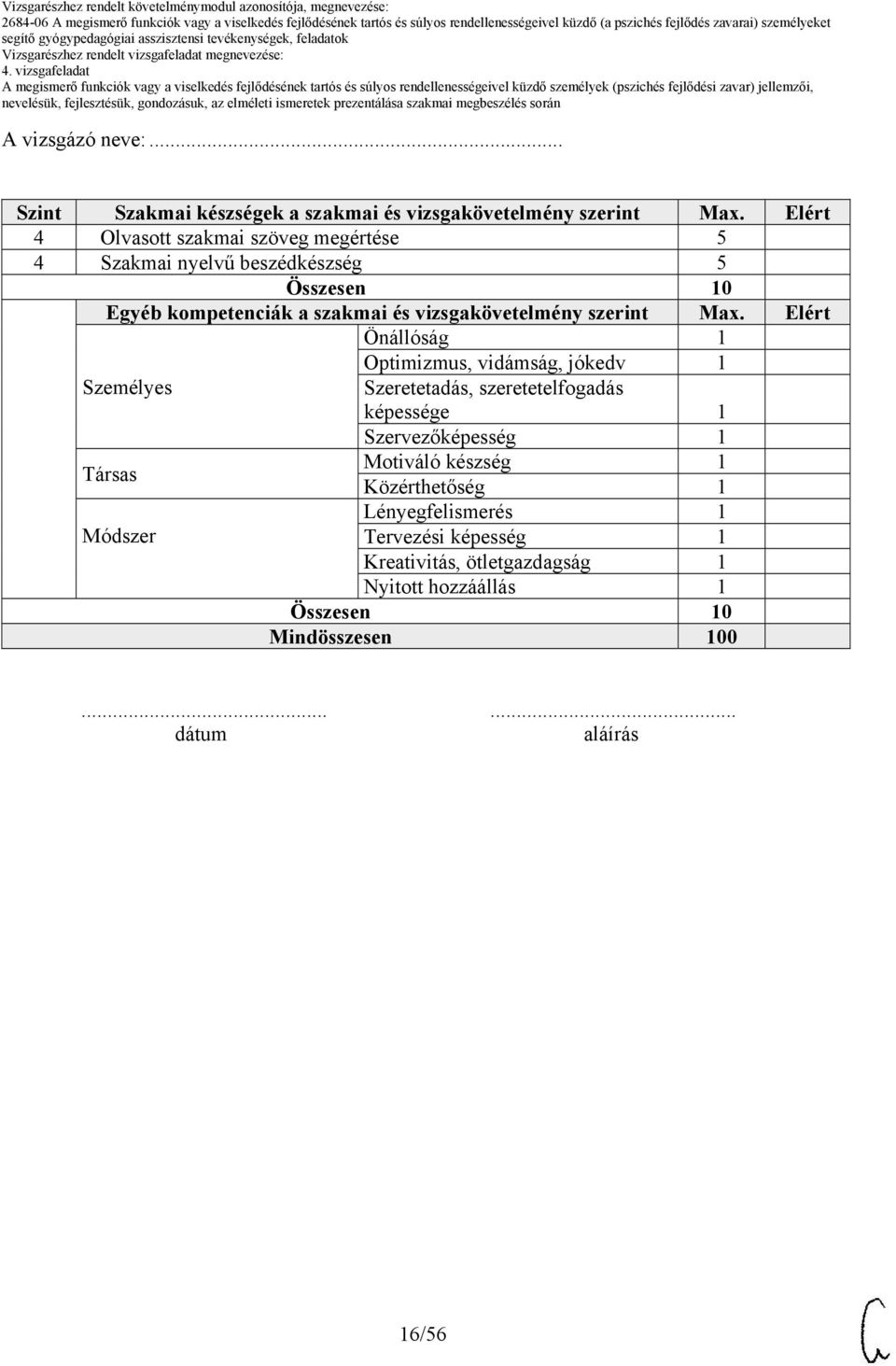 Elért 4 Olvasott szakmai szöveg megértése 4 Szakmai nyelvű beszédkészség Összesen Egyéb kompetenciák a szakmai és vizsgakövetelmény szerint Max.