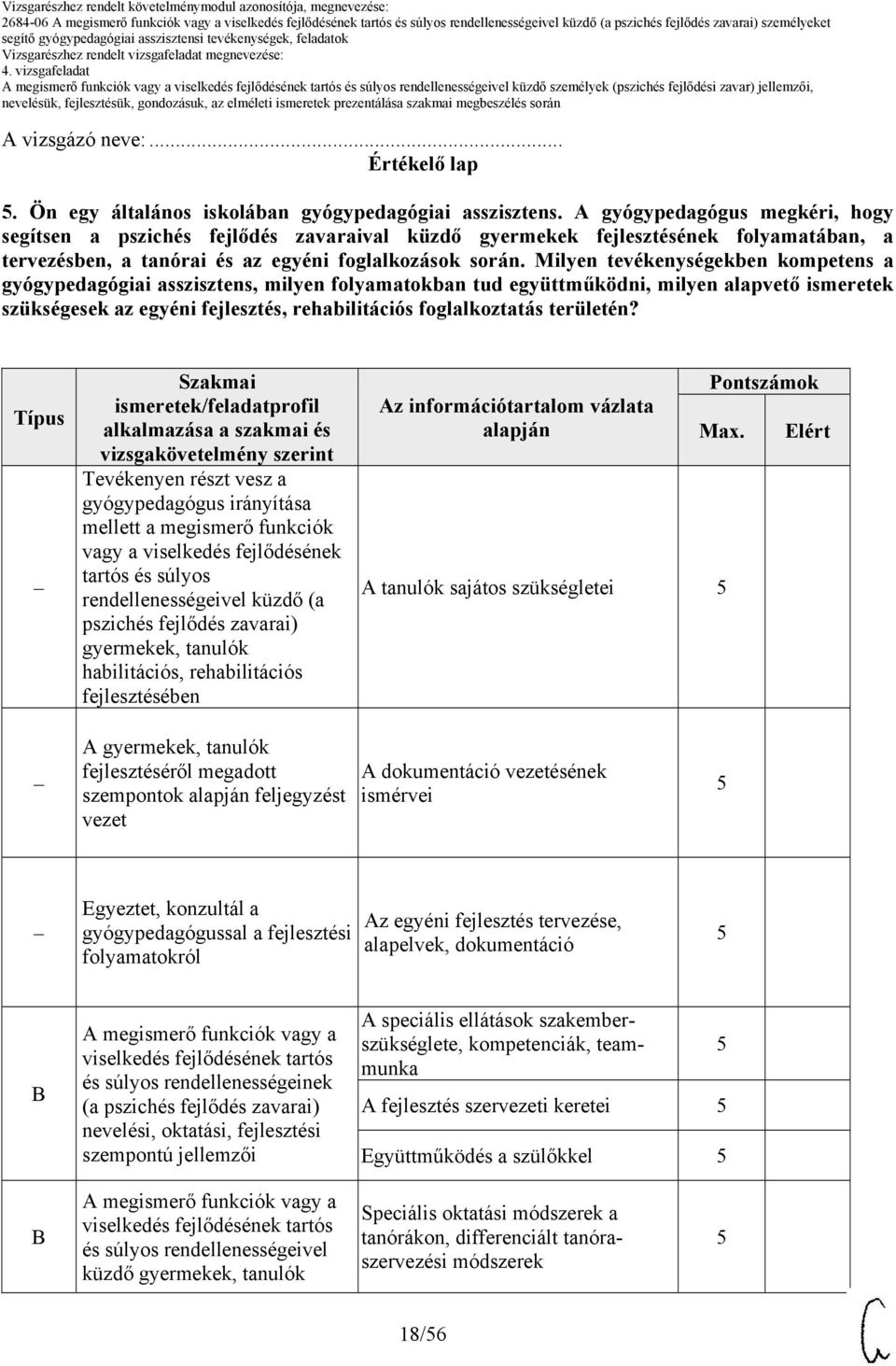 Milyen tevékenységekben kompetens a gyógypedagógiai asszisztens, milyen folyamatokban tud együttműködni, milyen alapvető ismeretek szükségesek az egyéni fejlesztés, rehabilitációs foglalkoztatás