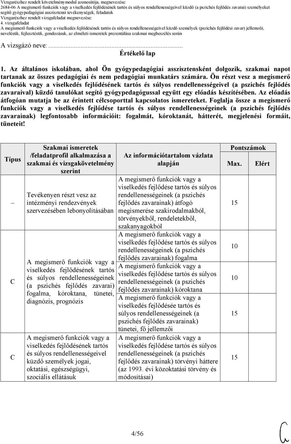 Ön részt vesz a megismerő funkciók vagy a (a pszichés fejlődés zavaraival) küzdő tanulókat segítő gyógypedagógussal együtt egy előadás készítésében.