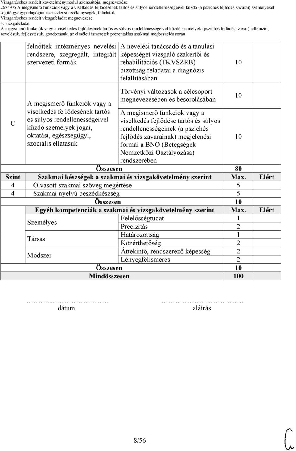 ellátásuk Törvényi változások a célcsoport megnevezésében és besorolásában viselkedés fejlődése tartós és súlyos rendellenességeinek (a pszichés fejlődés zavarainak) megjelenési formái a BNO